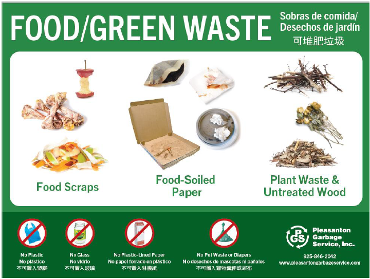 food green waste banner