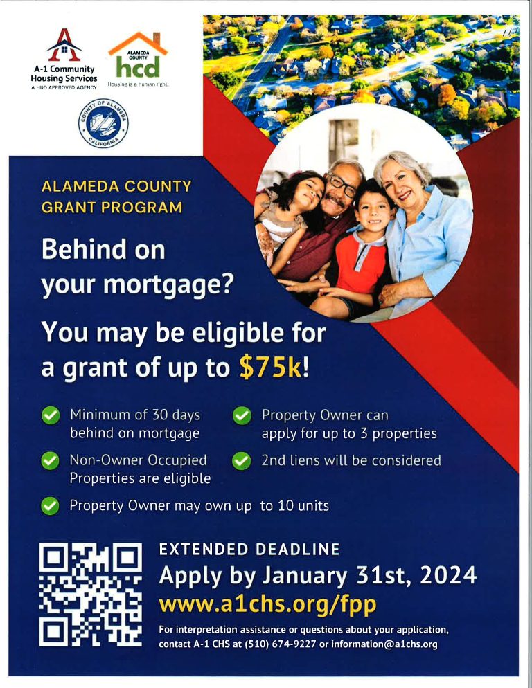 Housing City of Pleasanton